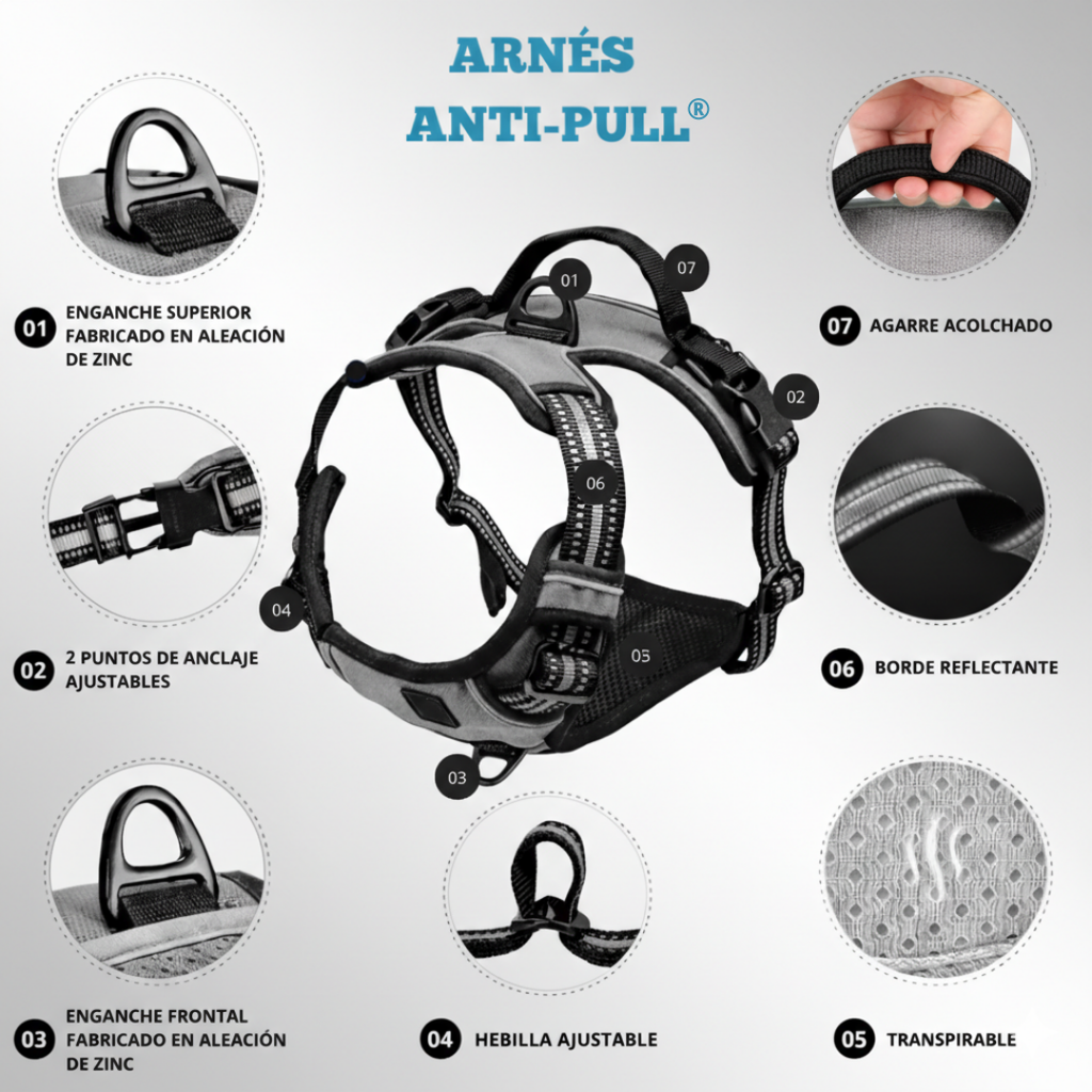 Arnés Anti-Pull®